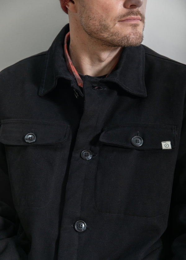 Close-up of a black jacket with button details on a neutral background
